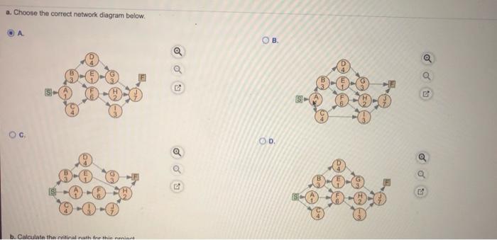 please check the answer and answer C for on