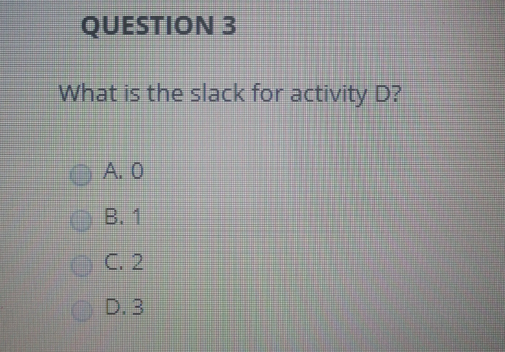 Use the following AON project diagram for the