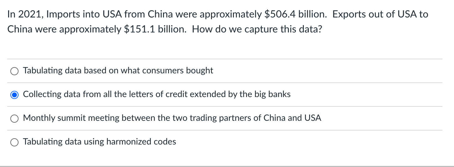 In 2021, Imports into USA from China were
