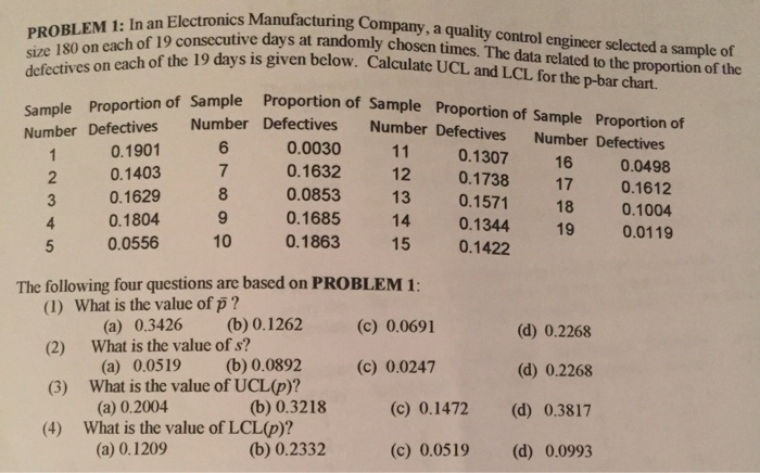 PROBLEM 1: In an Electronics Manufacturing