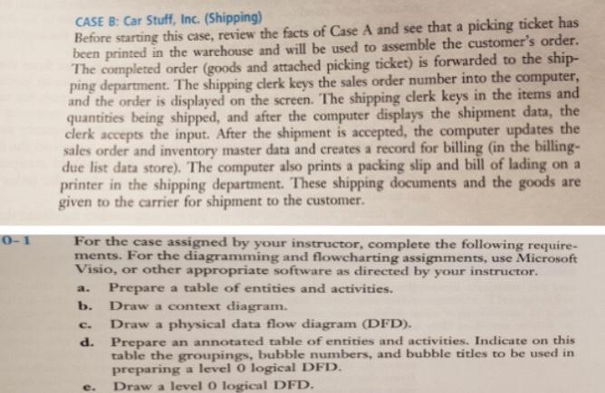 CASE B: Car Stuff, Inc. (Shipping) Before