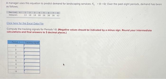 can someone help me solve this problem? A manager