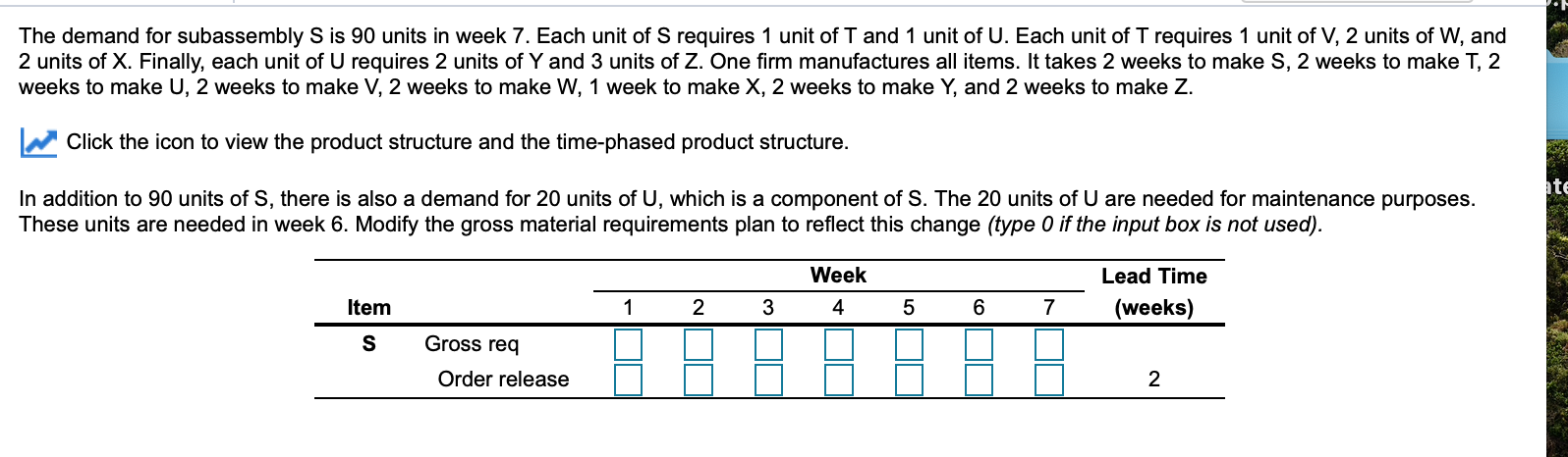 The demand for subassembly S is 90 units in week