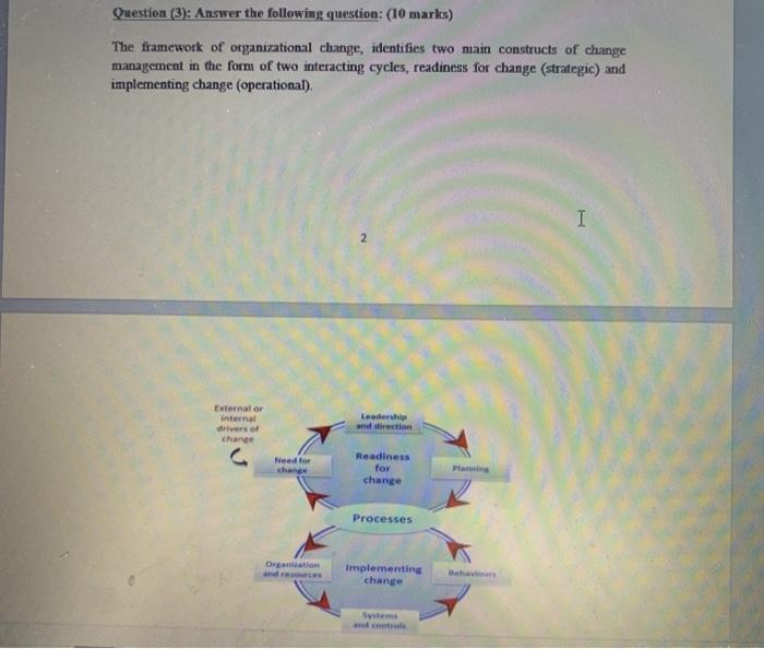 Question (3): Answer the following question: (10