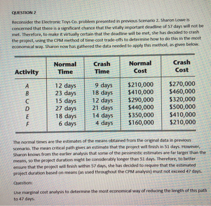 answer start question no1 QUESTION 2 Reconsider