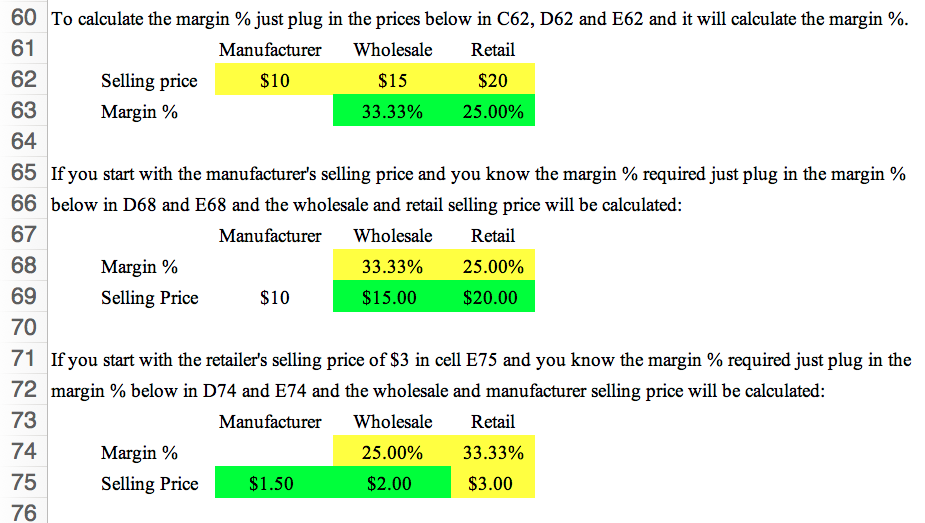S2 Margin Analysis Spreadsheet A product is sold