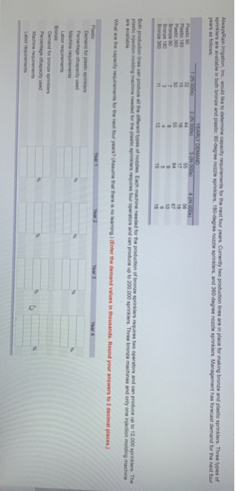 answer step by step please. with answers in the