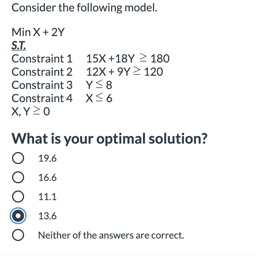 Consider the following model. Min X + 2Y S.T.