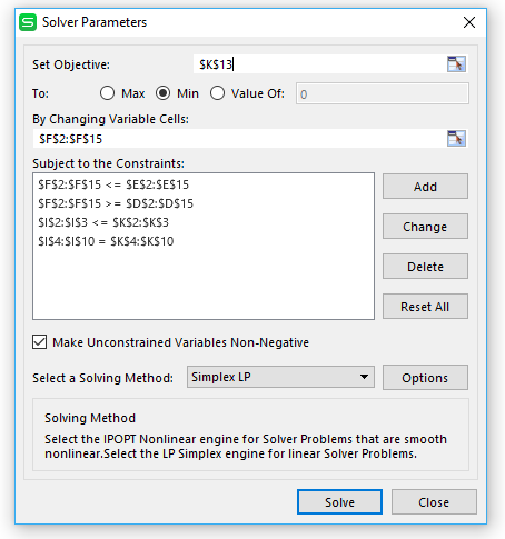 How did you get the minimum cost using excel