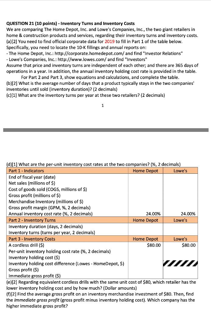 undefined QUESTION 21 (10 points) - Inventory