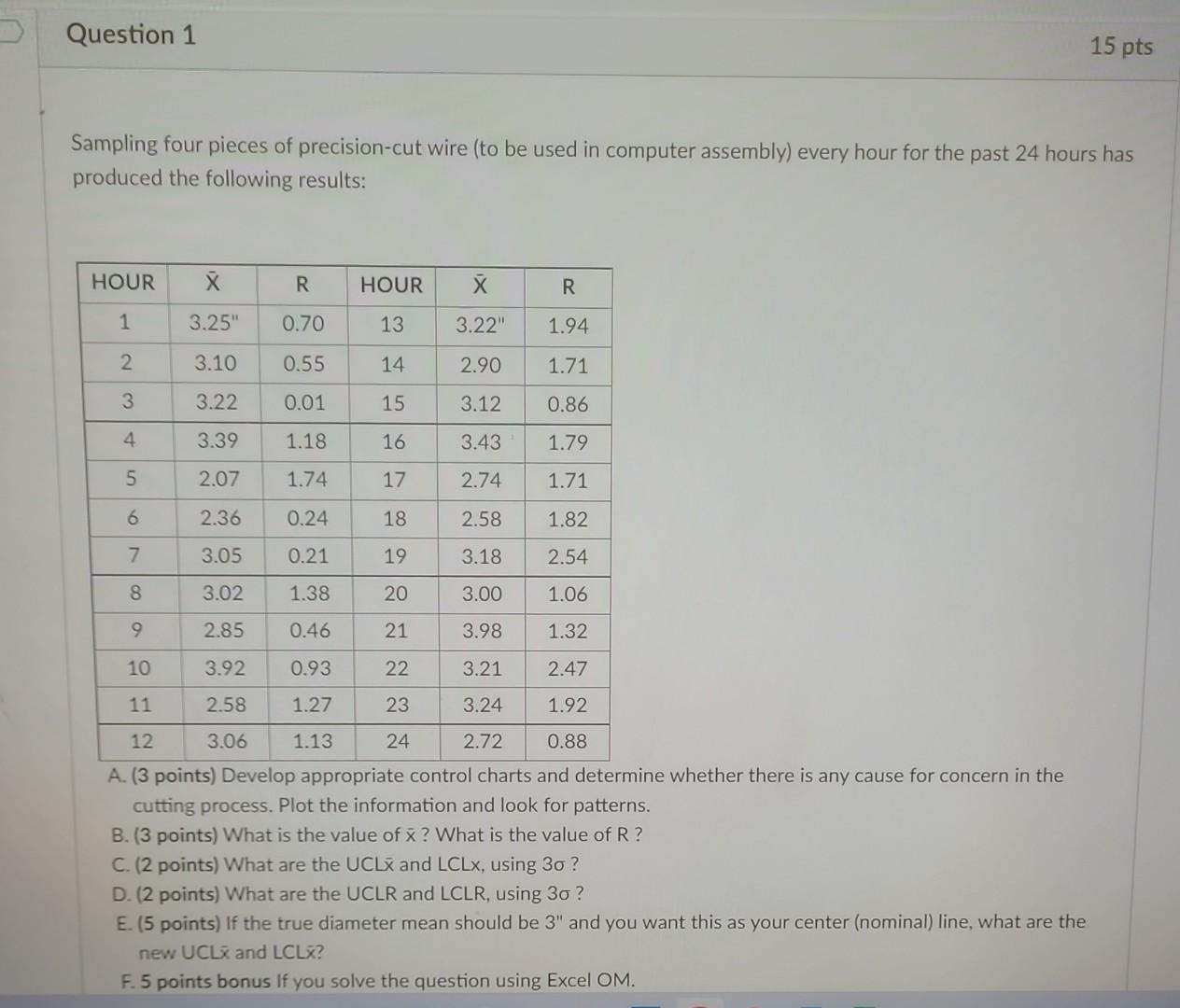solve using excel OM Sampling four pieces of