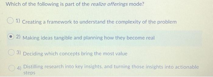 Solution diagramming seeks to communicate ideas