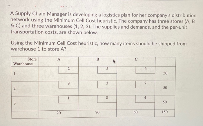 A Supply Chain Manager is developing a logistics