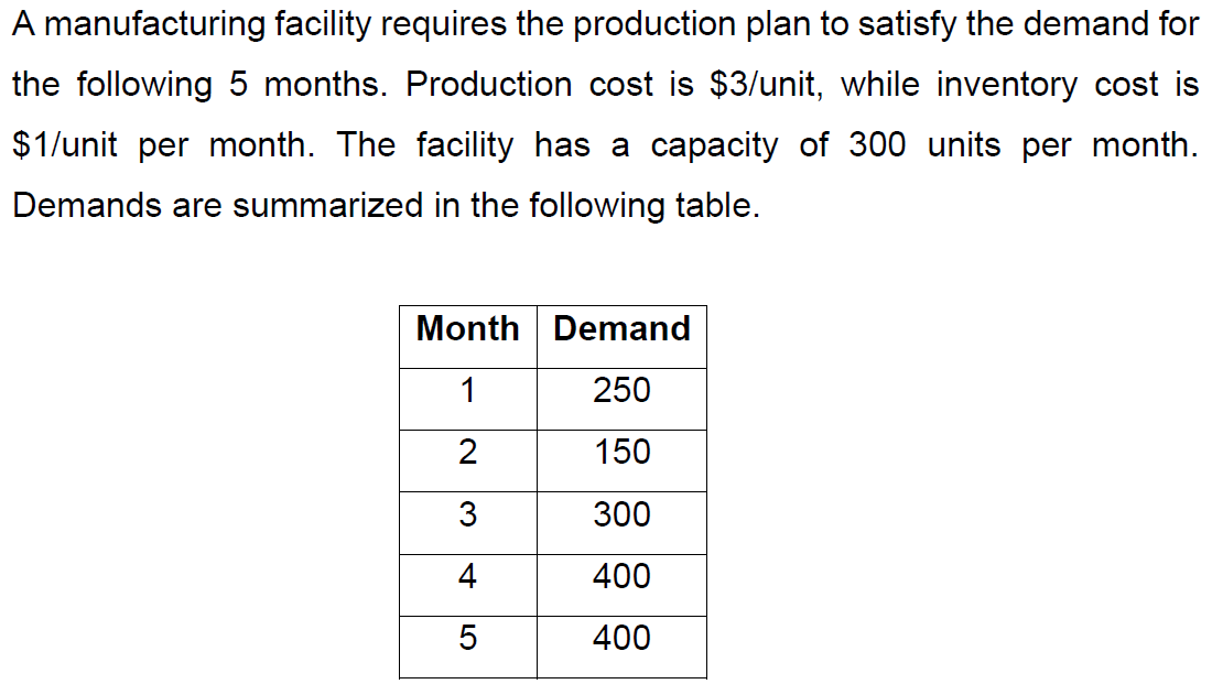Model the following problem as LP and solve it: A