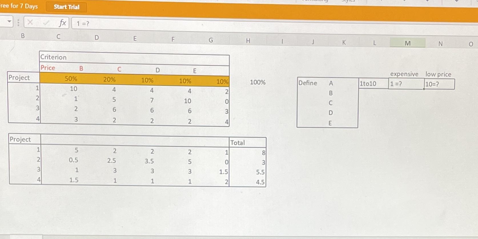 Define ABCD , expensive low price 1 =? And 10=?