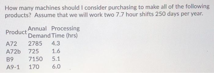 How many machines should I consider purchasing to