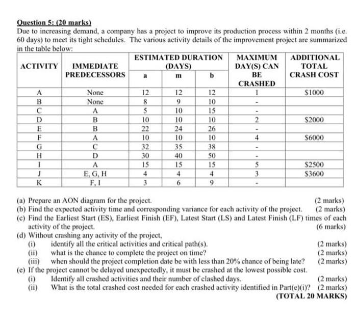 a mi Question 5: (20 marks) Due to increasing