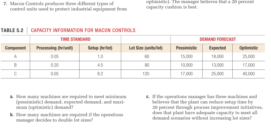 7. Macon Controls produces three different types