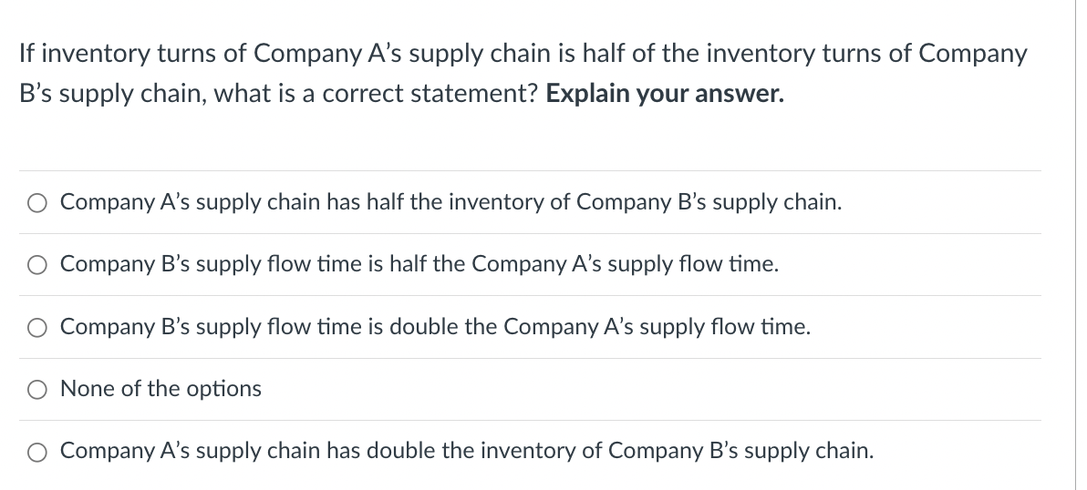 If inventory turns of Company A's supply chain is