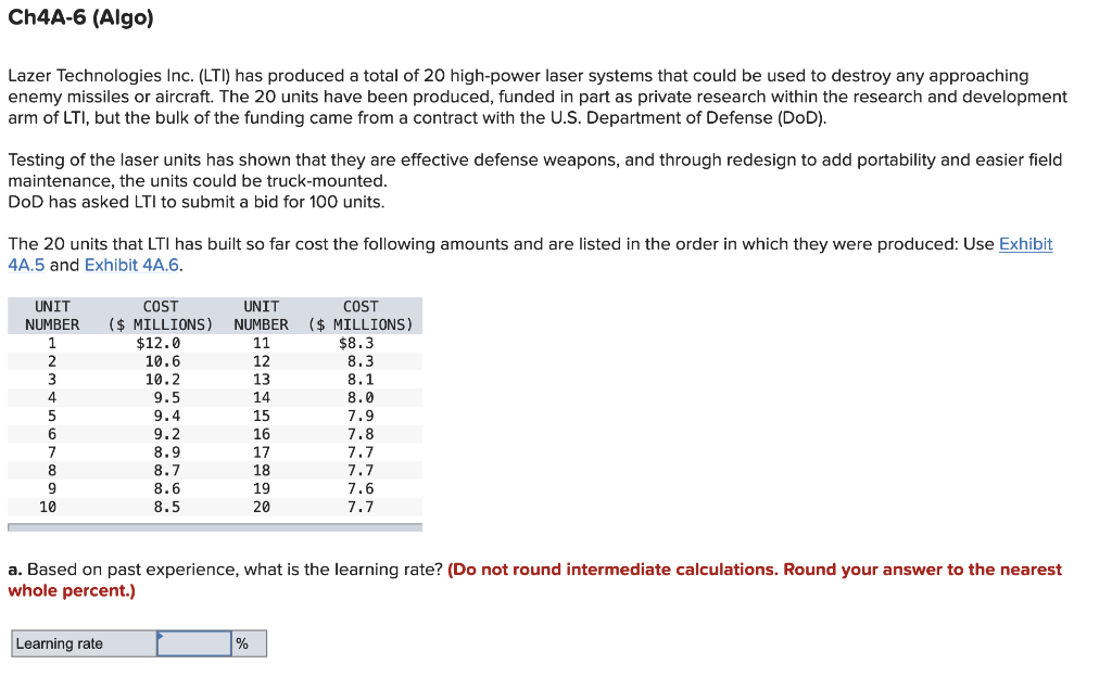 Ch4A-6 (Algo) Lazer Technologies Inc. (LTI) has
