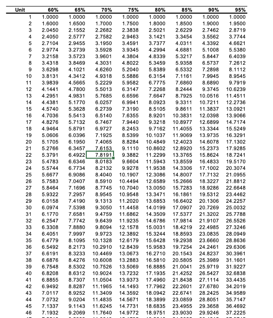 Ch4A-6 (Algo) Lazer Technologies Inc. (LTI) has