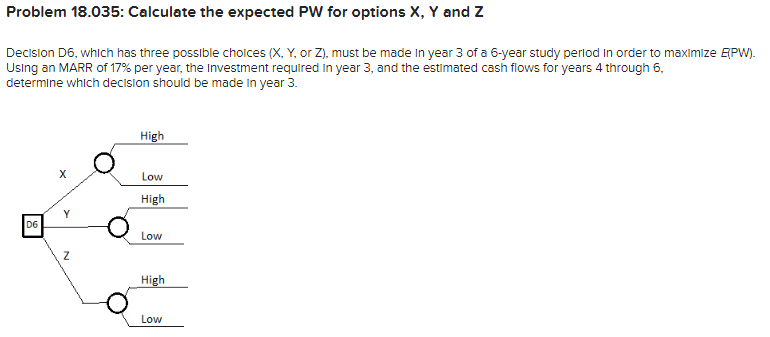 Problem 18.035: Calculate the expected PW for