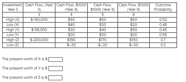 Problem 18.035: Calculate the expected PW for