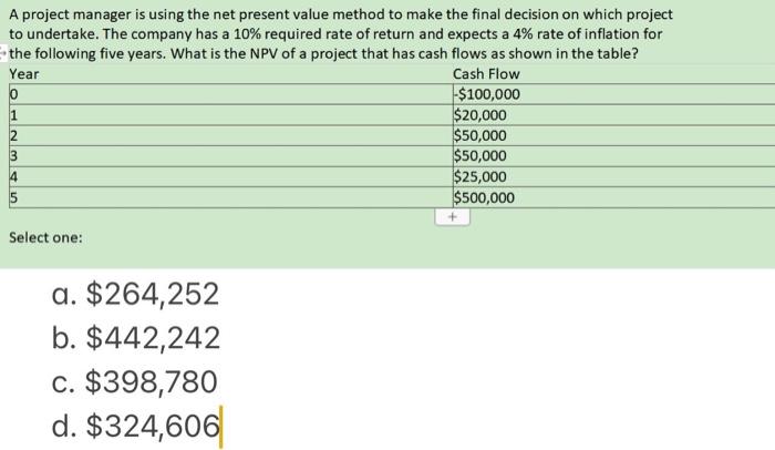 A project manager is using the net present value