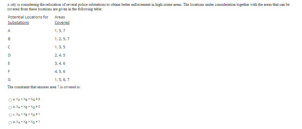 Answer correct pls. A city is considering the