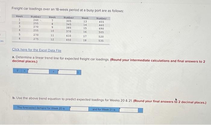 i need help solving this E ces Freight car