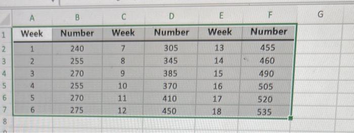 i need help solving this E ces Freight car