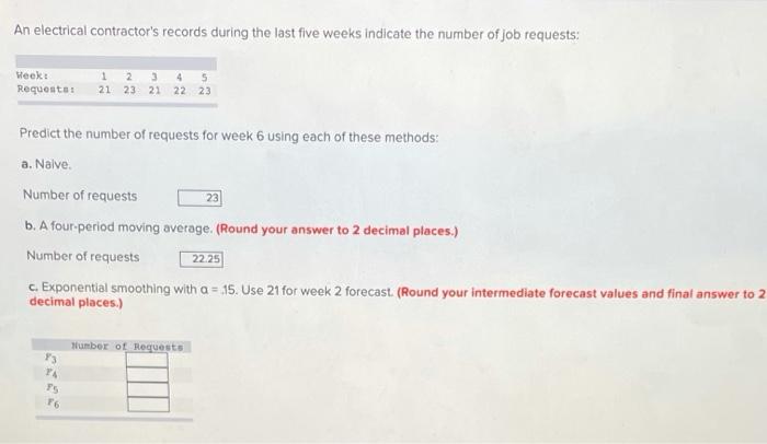 An electrical contractor's records during the