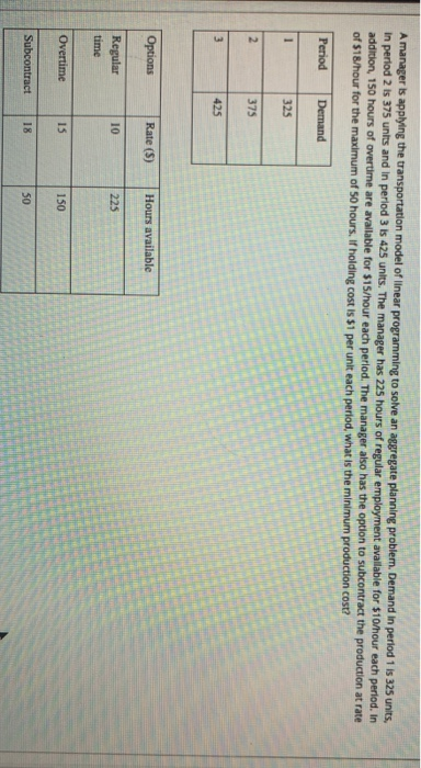 A manager is applying the transportation model of