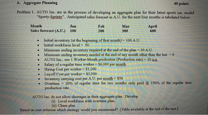 ****URGENT**** A. Aggregate Planning 40 points