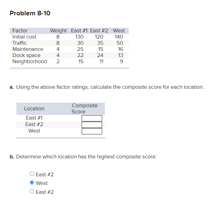 Problem 8-10 Factor Initial cost Traffic