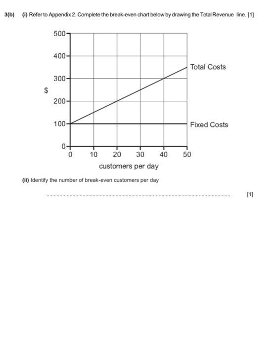 help me , solve questions Value Gym (VG) Peter is