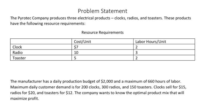 Problem Statement The Pyrotec Company produces