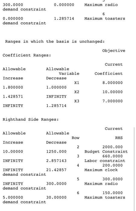 Problem Statement The Pyrotec Company produces