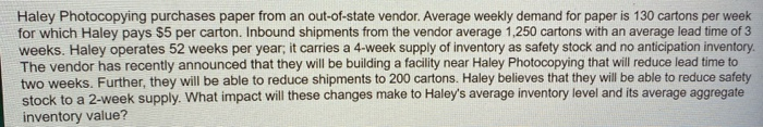 a. The changes decrease Haley's average inventory