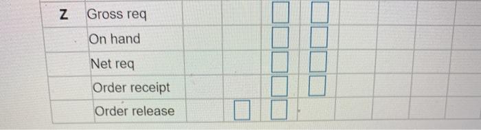 The demand for subassembly S is 150 units in week