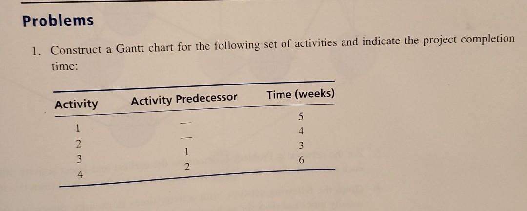 would like to know the steps on how to go about.