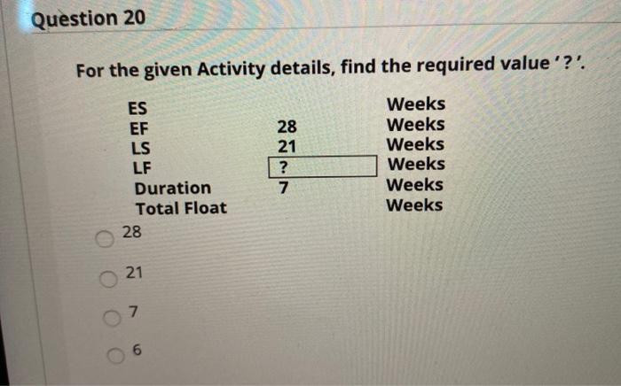 Question 15 Which of the below is a work