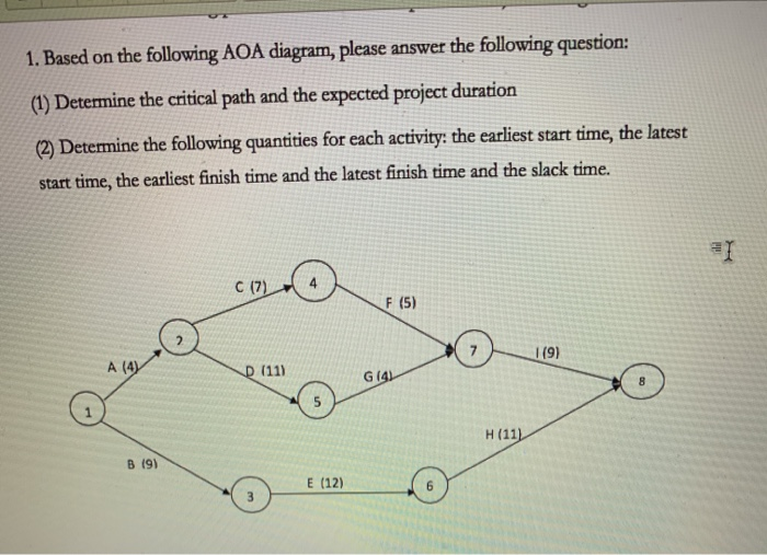 please type out the answer step by step so I can