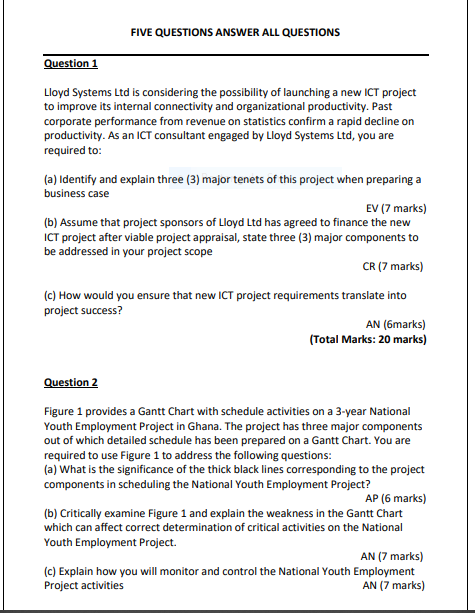 FIVE QUESTIONS ANSWER ALL QUESTIONS Question 1