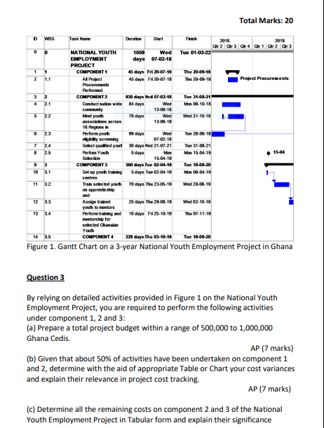FIVE QUESTIONS ANSWER ALL QUESTIONS Question 1