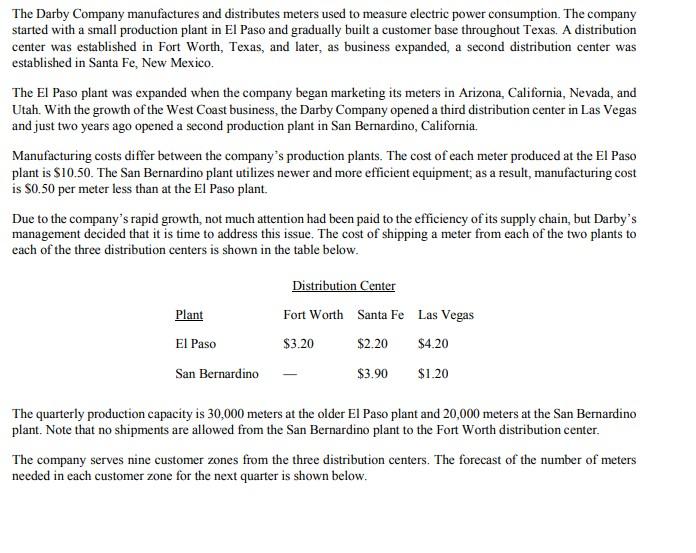 Hi, I need help with this problem in LINGO: The