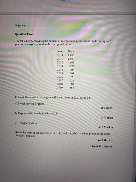 Approved Answer THREE questions only. Question