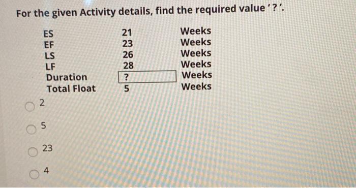 For the given Activity details, find the required