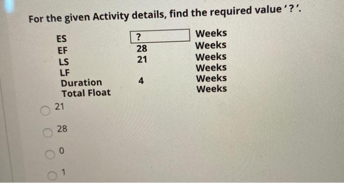 For the given Activity details, find the required