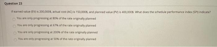 For the given Activity details, find the required